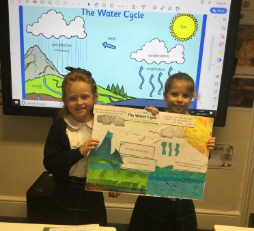 Year 4 Water Cycle